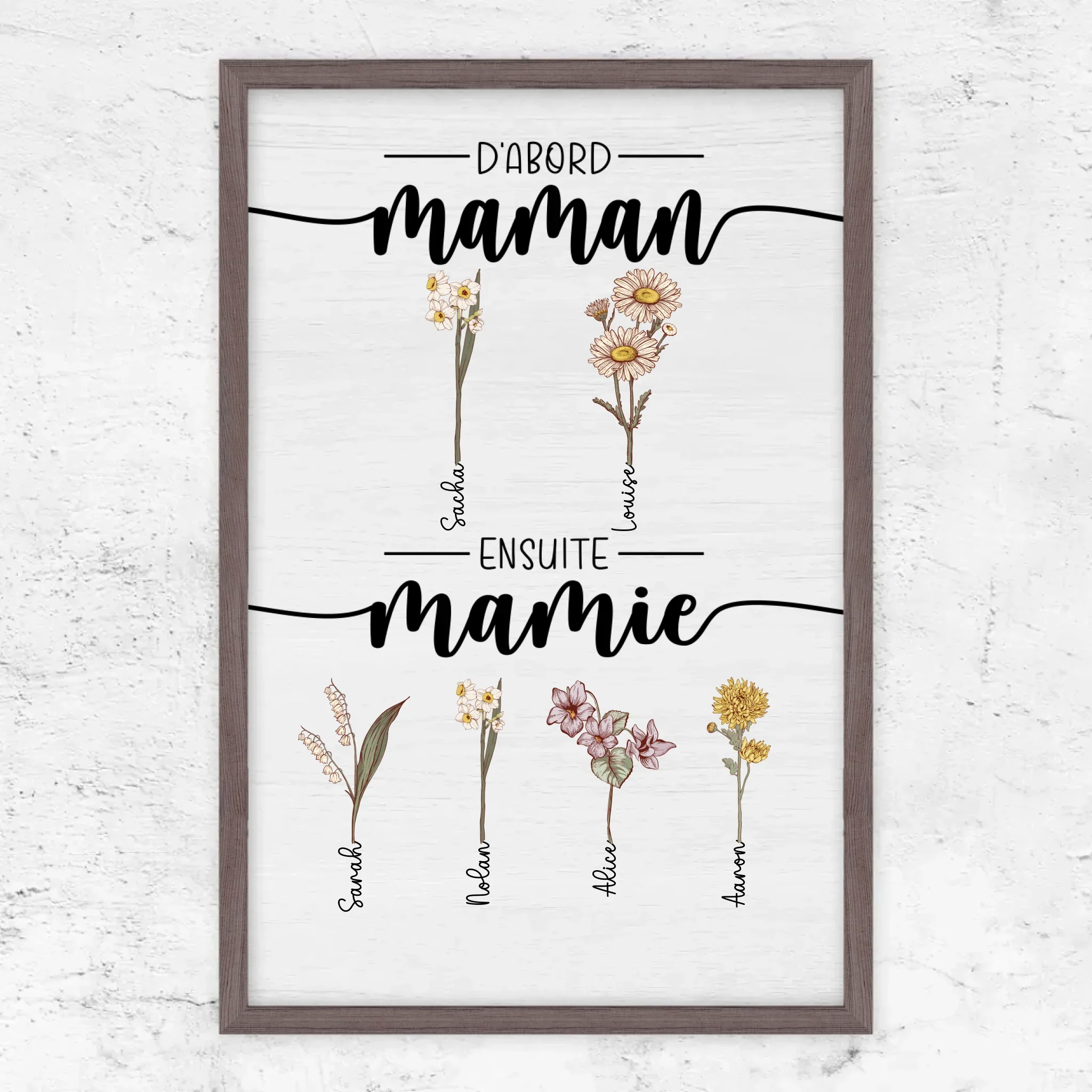 Poster personnalisé – D’abord maman, maintenant mamie – jardin - Image 10