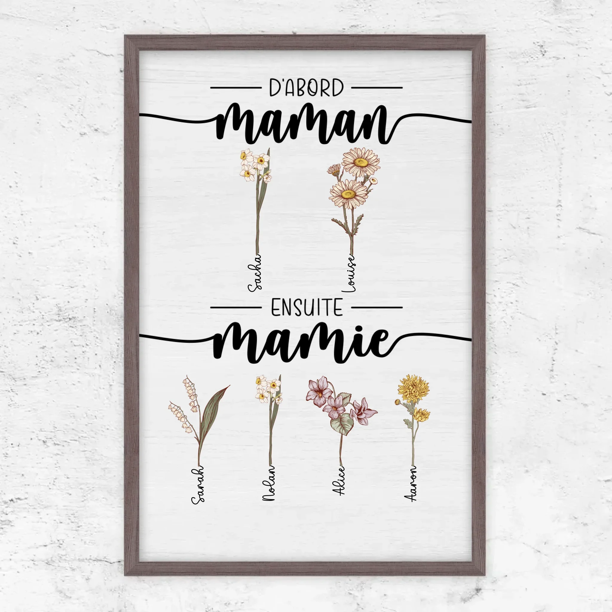 Poster personnalisé – D’abord maman, maintenant mamie – jardin - Image 11