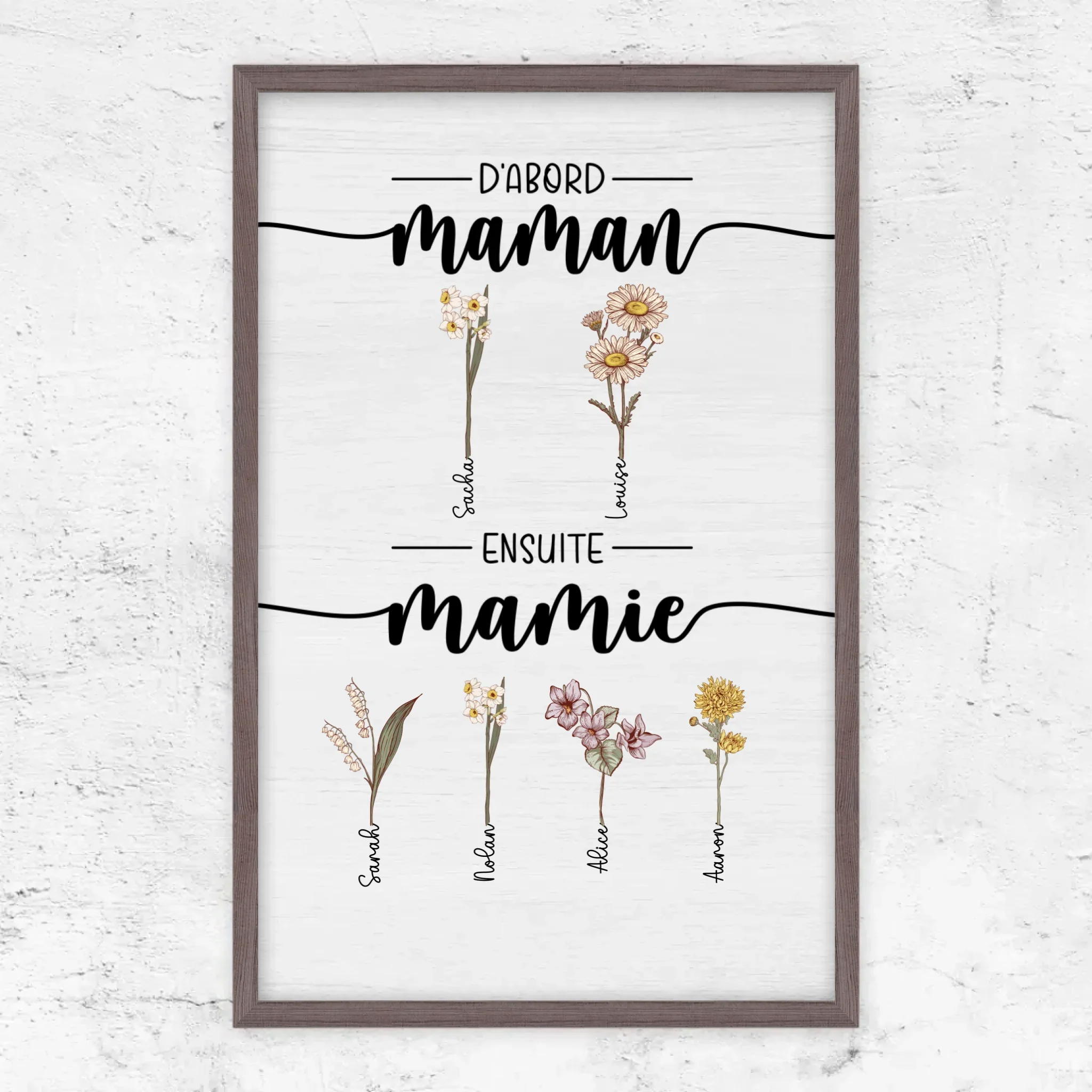 Poster personnalisé – D’abord maman, maintenant mamie – jardin - Image 12