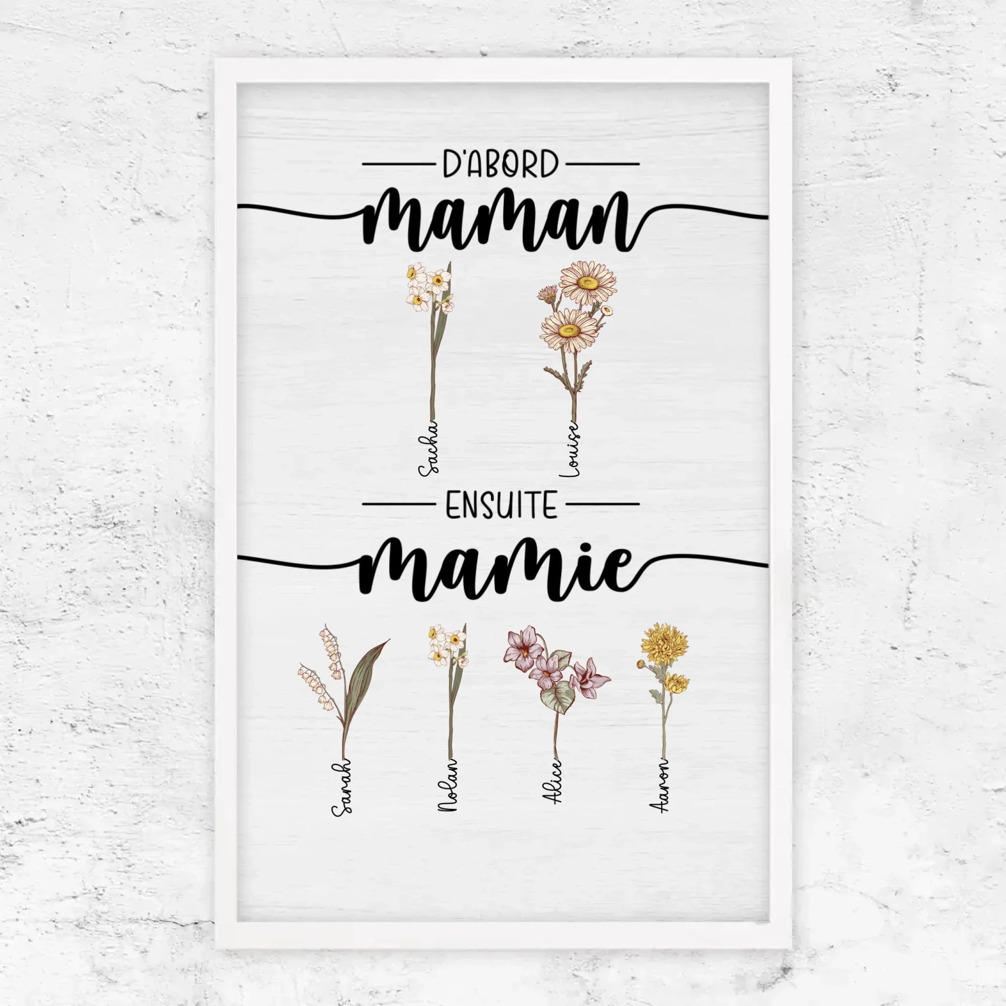 Poster personnalisé – D’abord maman, maintenant mamie – jardin - Image 13