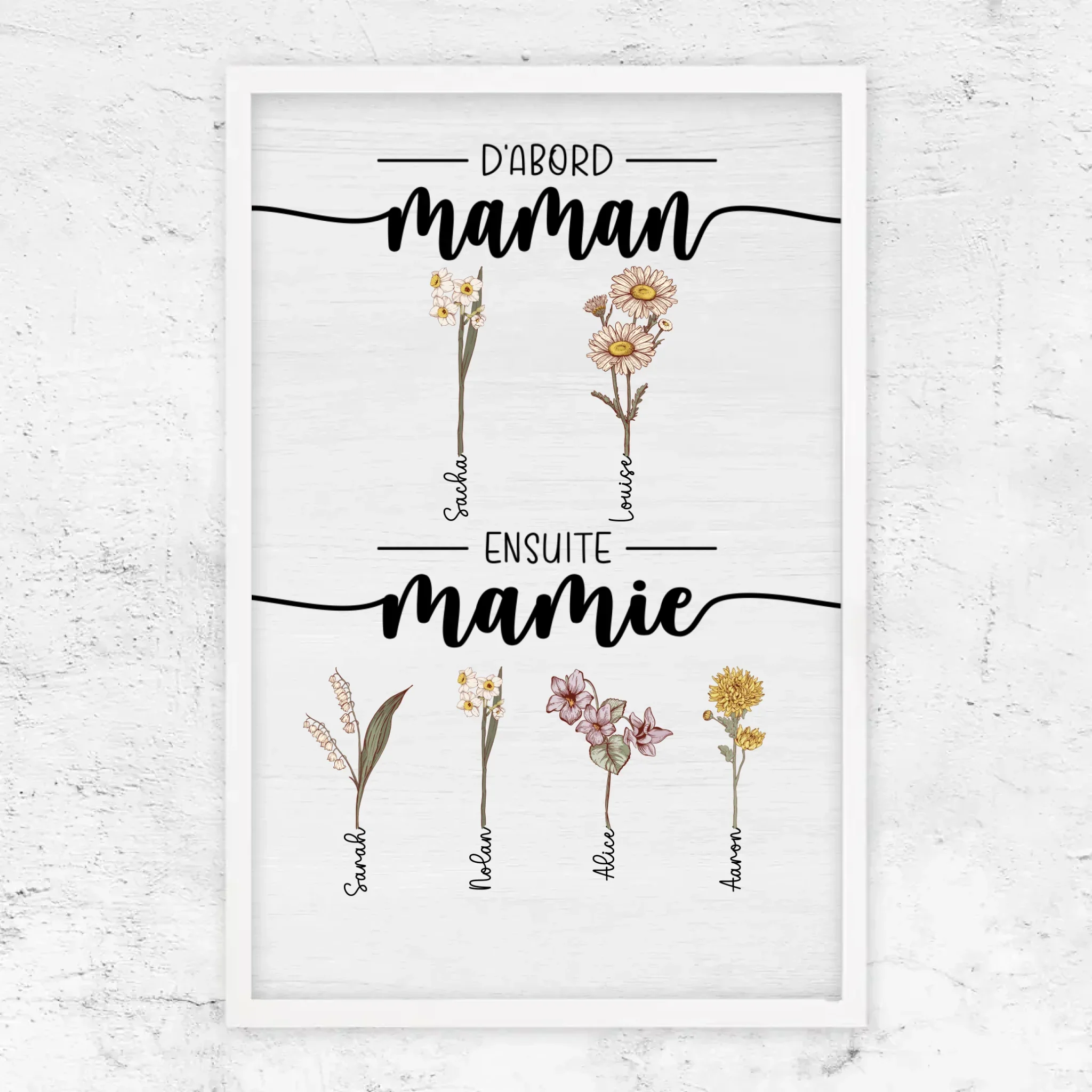 Poster personnalisé – D’abord maman, maintenant mamie – jardin - Image 14