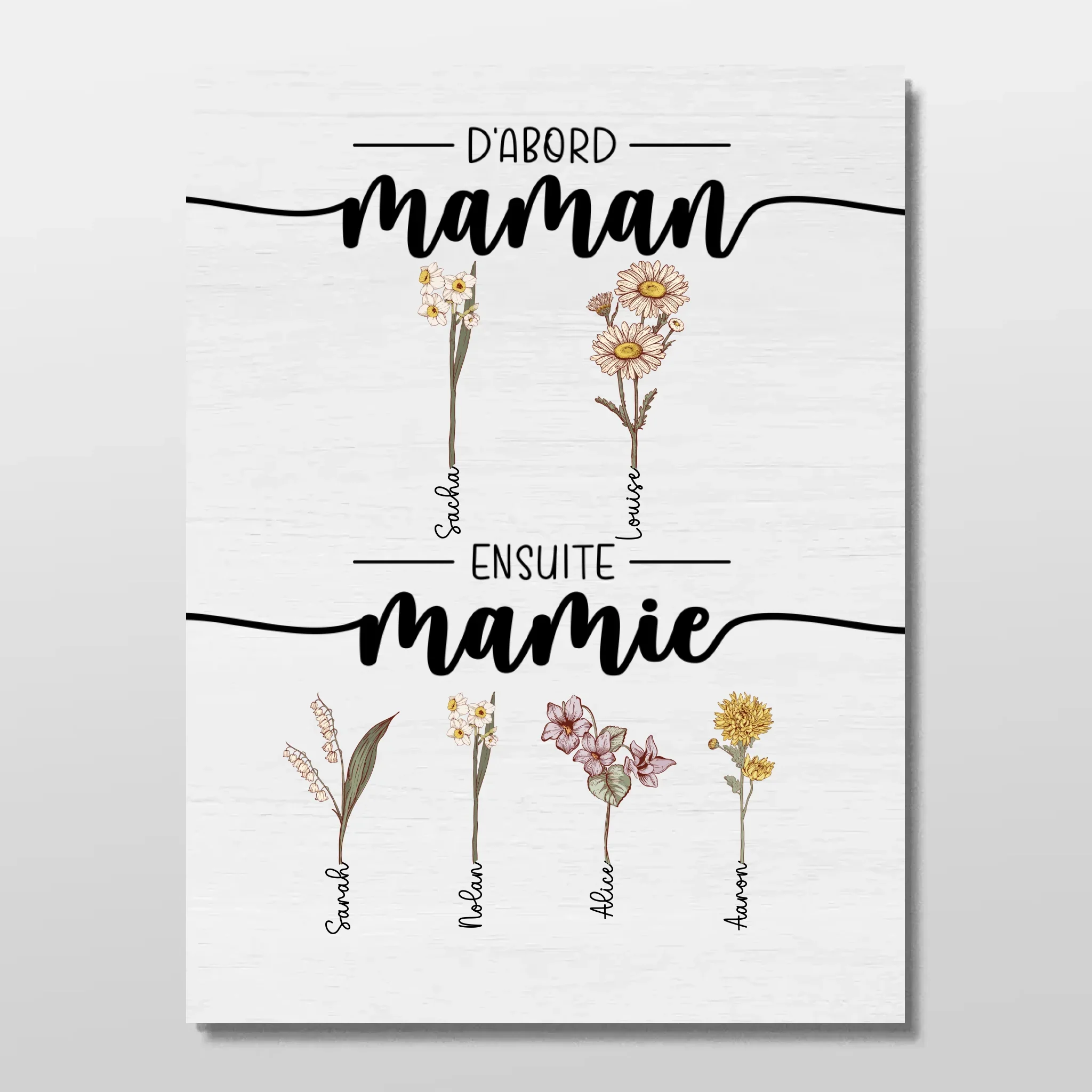 Poster personnalisé – D’abord maman, maintenant mamie – jardin - Image 3