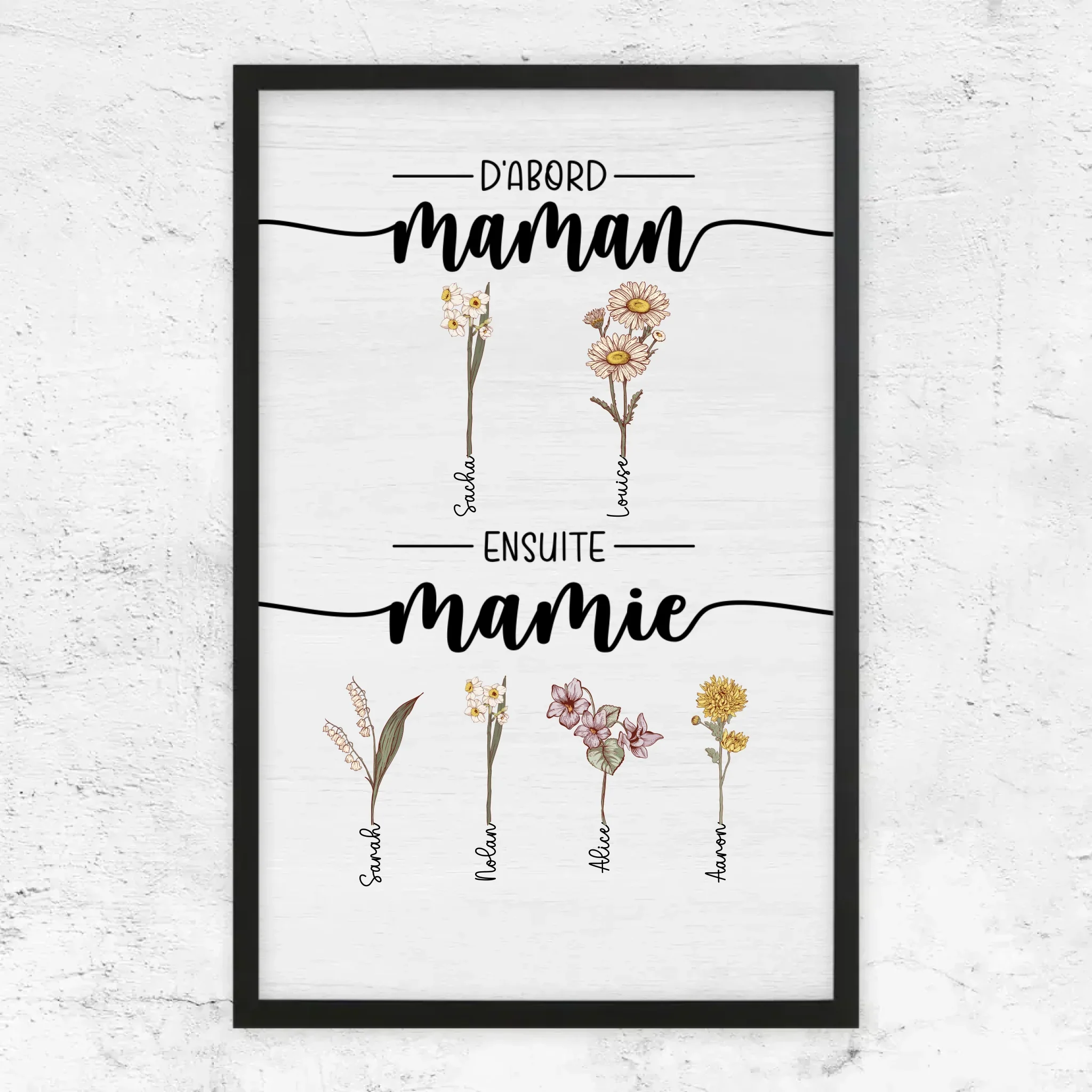 Poster personnalisé – D’abord maman, maintenant mamie – jardin - Image 5