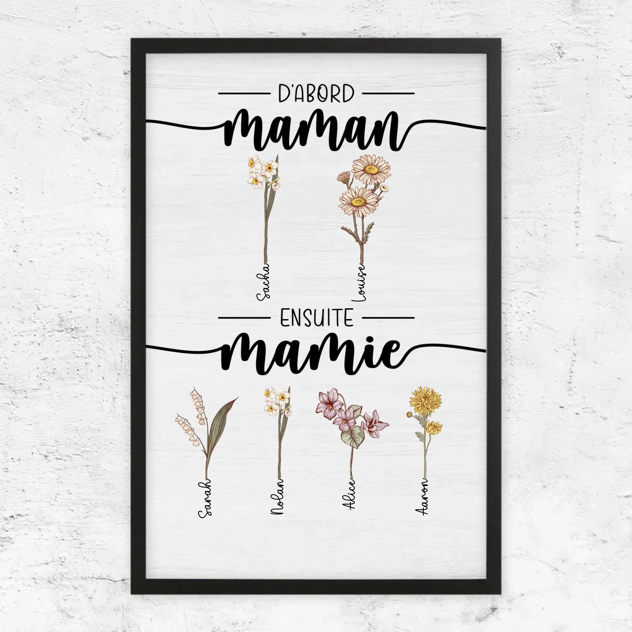 Poster personnalisé – D’abord maman, maintenant mamie – jardin - Image 6