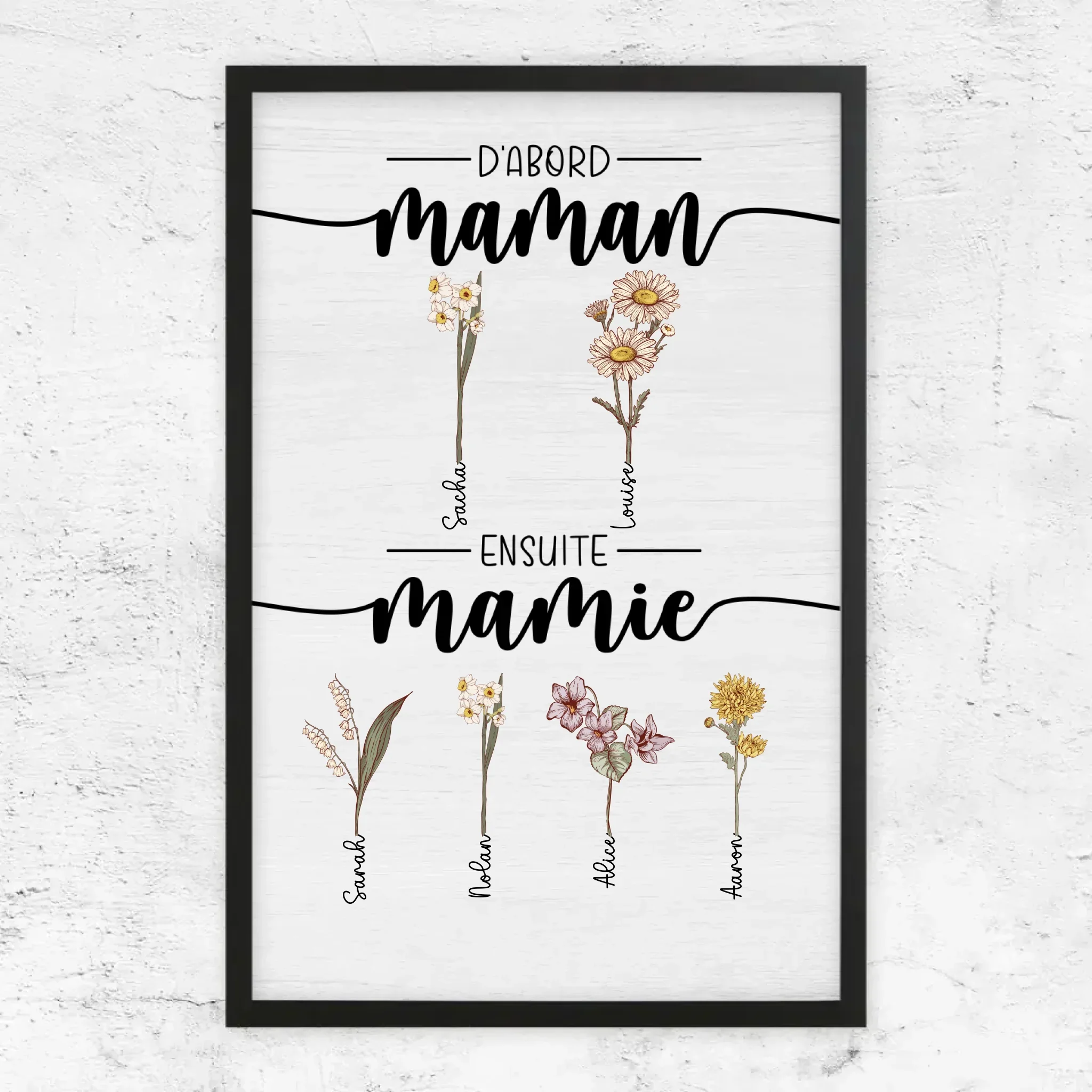 Poster personnalisé – D’abord maman, maintenant mamie – jardin - Image 7