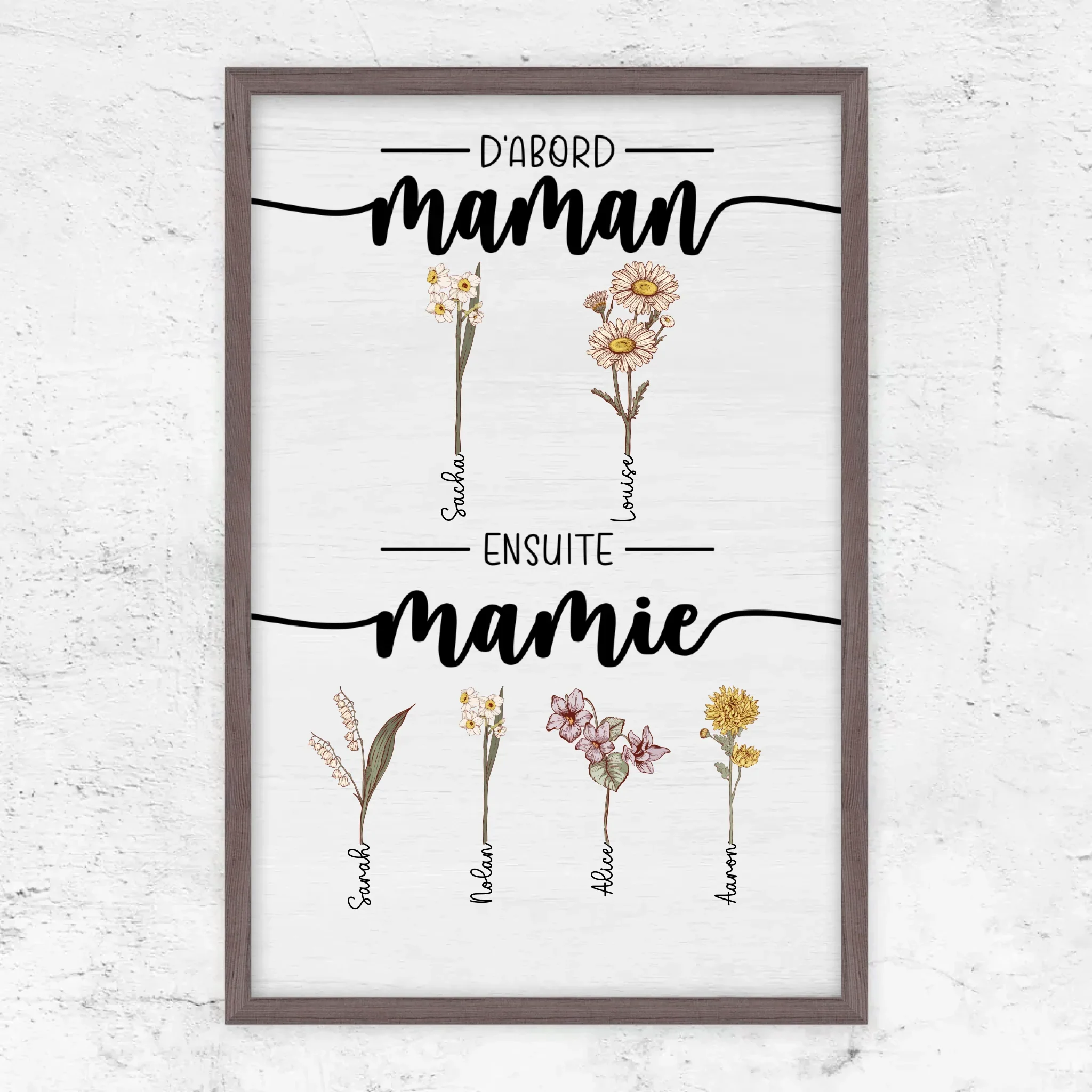 Poster personnalisé – D’abord maman, maintenant mamie – jardin - Image 9