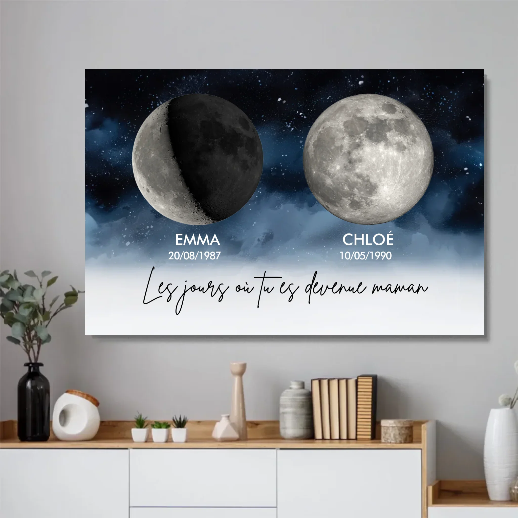Poster personnalisé "Les jours où vous êtes devenus nos parents" - Image 2