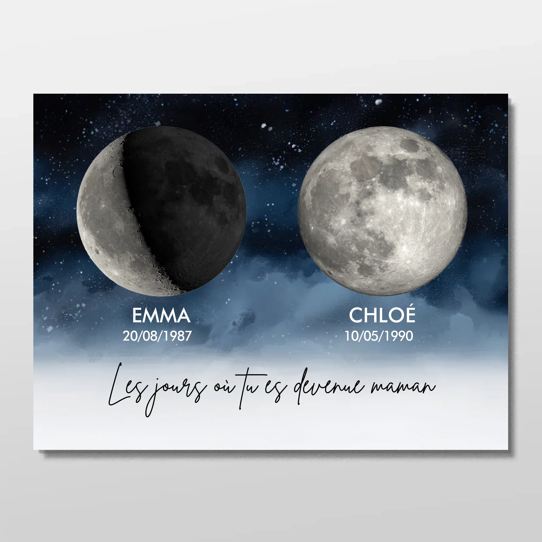 Poster personnalisé "Les jours où vous êtes devenus nos parents" - Image 3