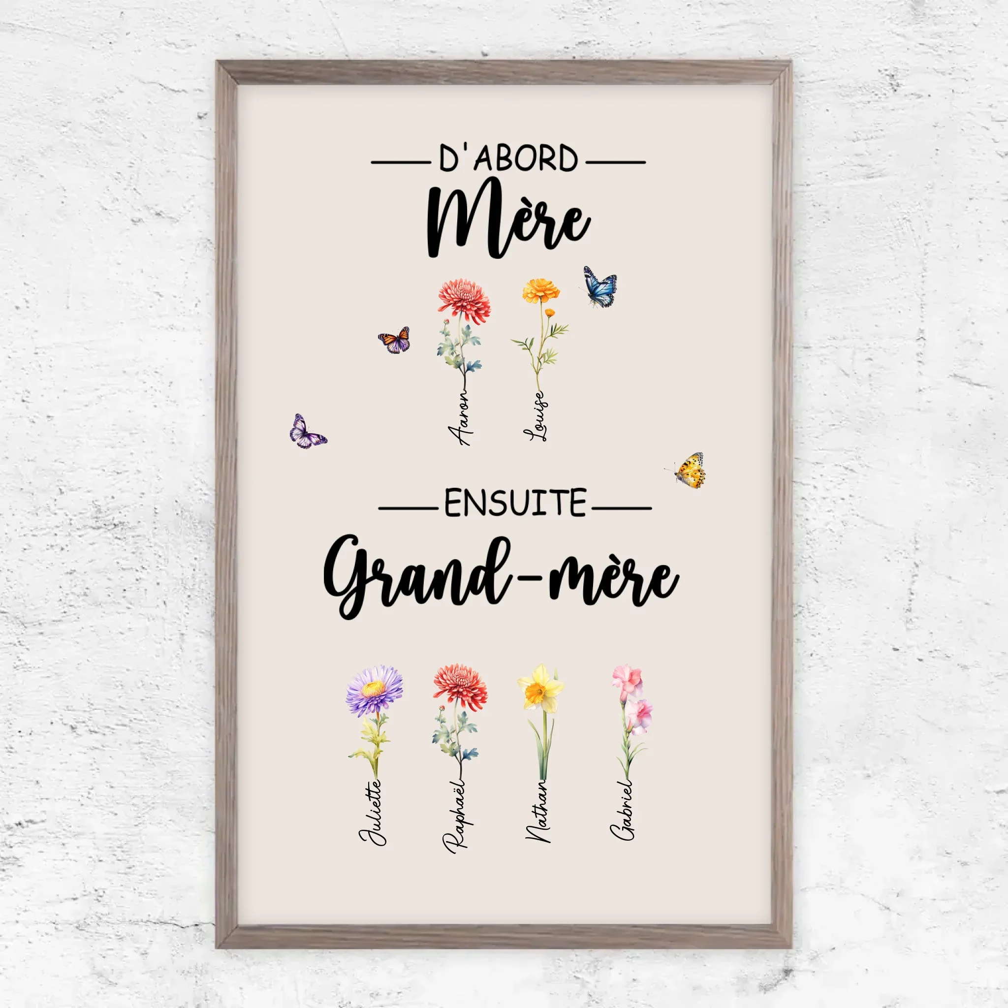 Poster personnalisé "D'abord maman, ensuite grand-mère" - Image 9