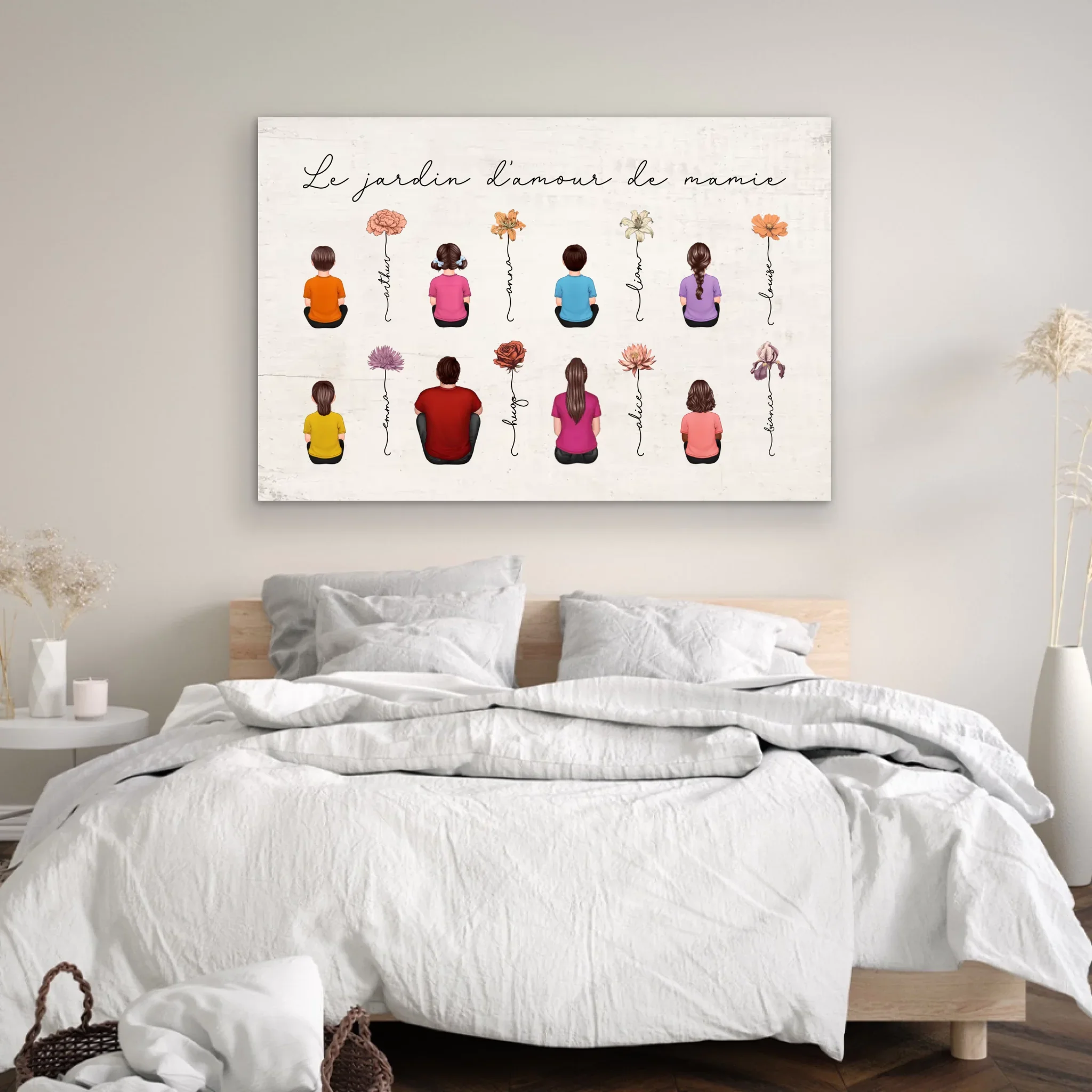 Toile personnalisée – Jardin vintage des fleurs de mois de naissance - Image 4