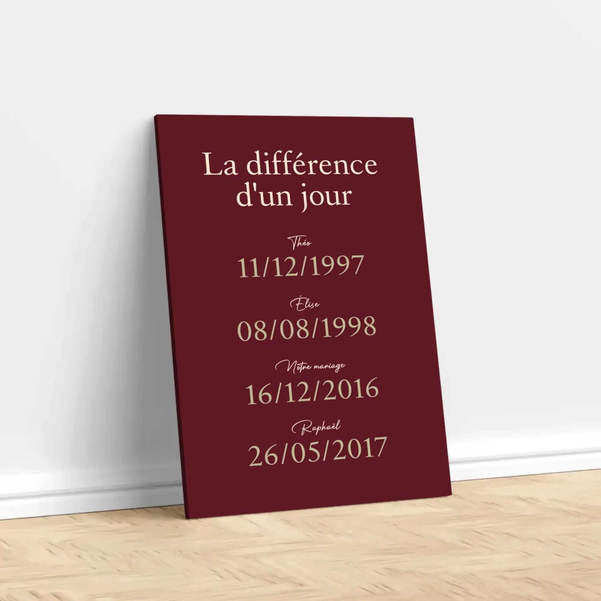 Toile personnalisée "La différence d'un jour" - Image 3