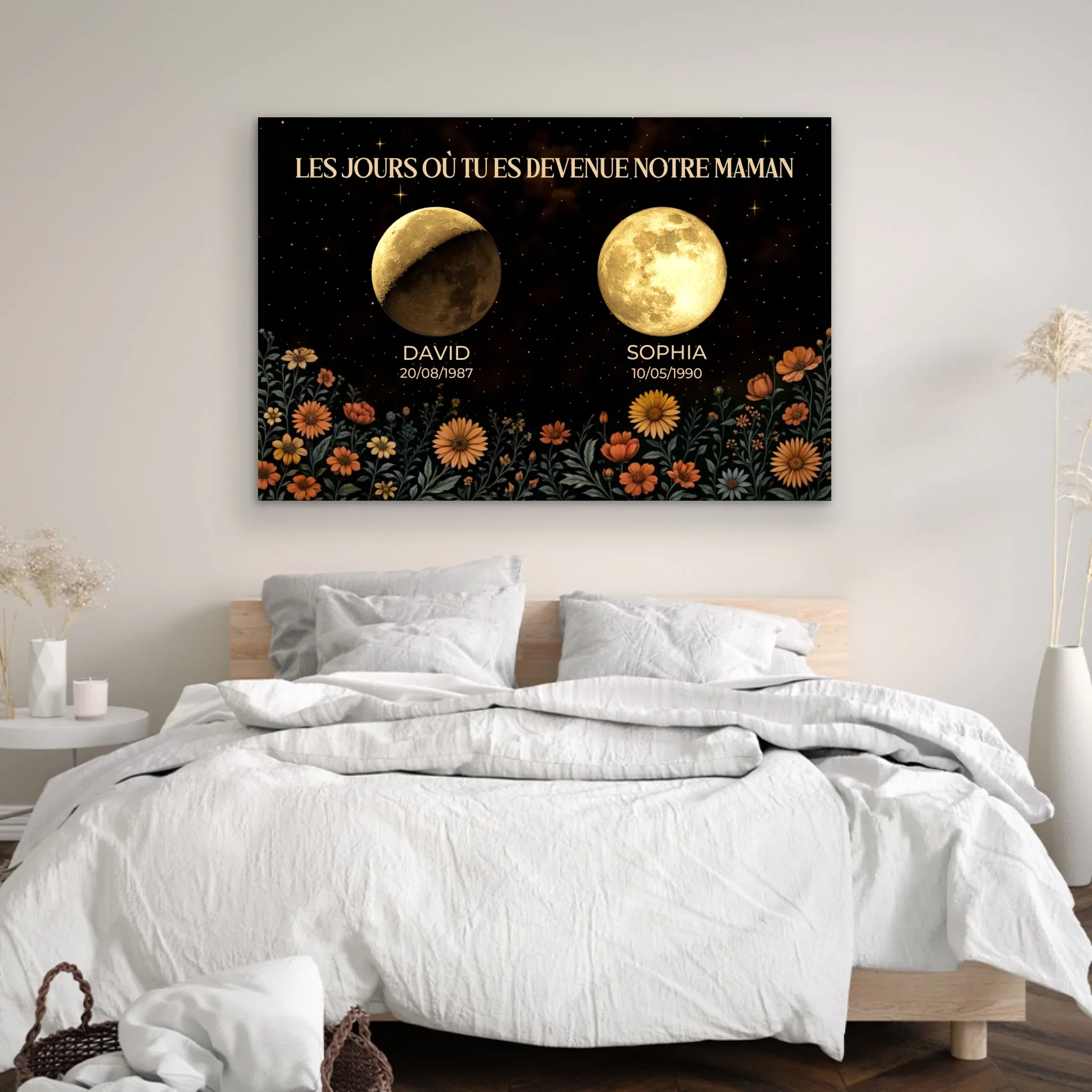 Toile personnalisée "Les jours où tu es devenue maman" - Image 4