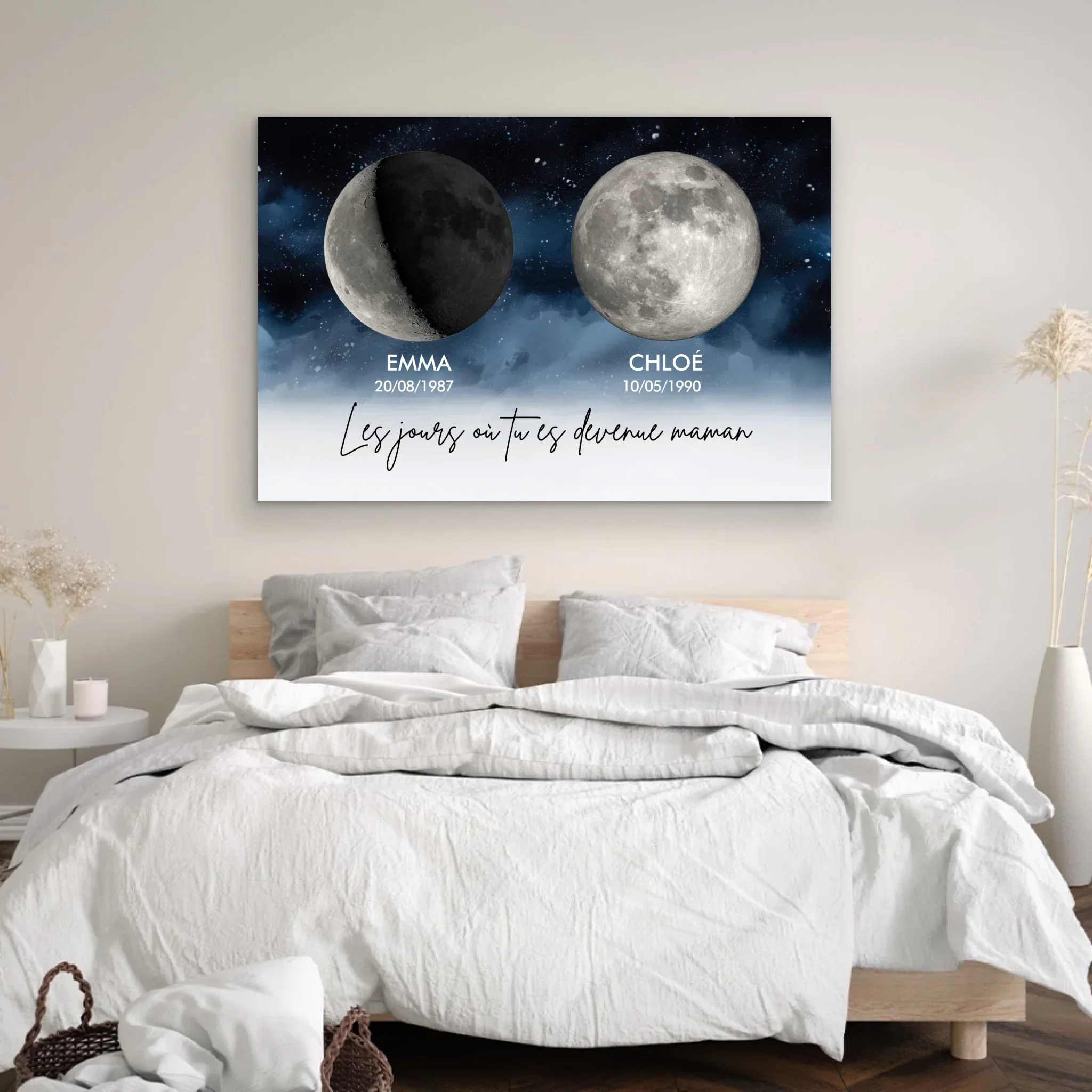Toile personnalisée "Les jours où vous êtes devenus nos parents" - Image 4